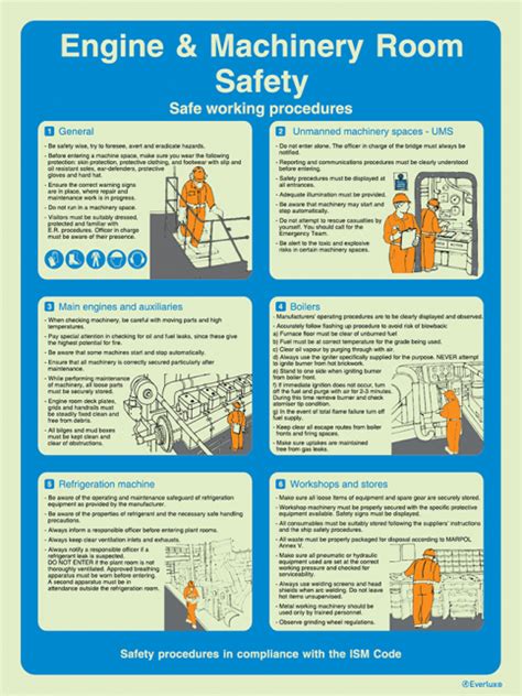 Engine And Machinery Room Entry Ism Safety Procedures S 63 10