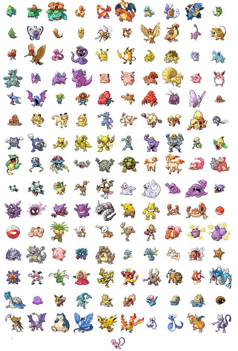 Click The 151 Original Pokémon Quiz By Markassonne