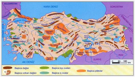🇹🇷 Türk Dili Tarihi Ve Kültürü 🇹🇷 🗺 🇹🇷 Türkiyenin Dağları Ovaları