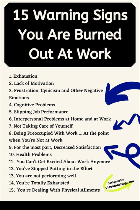 15 Warning Signs You Are Burned Out At Work Exhaustion Lack Of Motivation Slipping Job