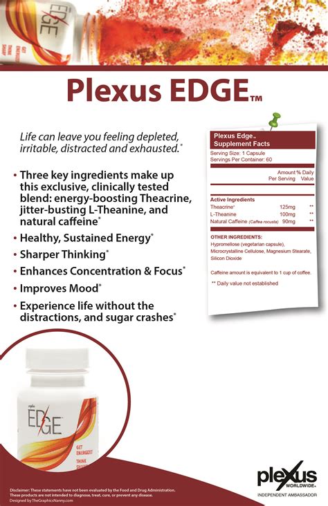 Pin On My Plexus Products Healthy Ideas