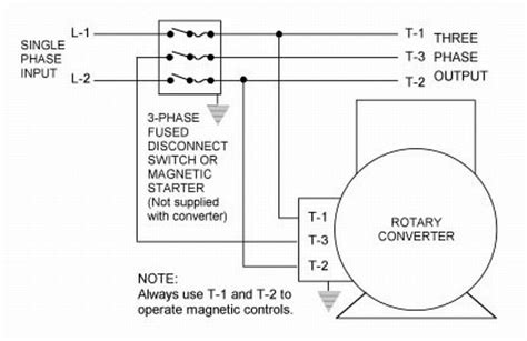 Wiring Diagram For 230v Single Phase Motor Collection