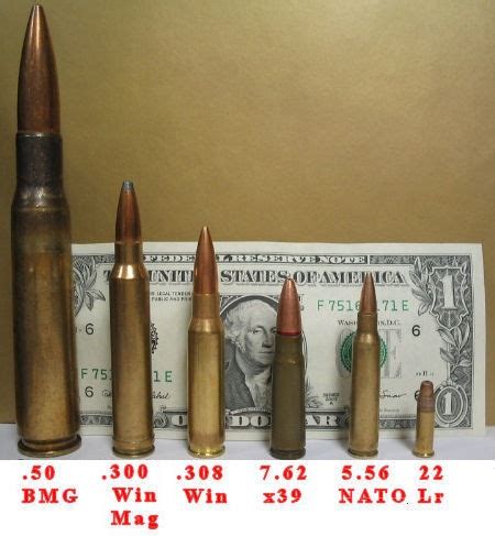 50 caliber gunshot wound 50 caliber gunshot wound, 50 caliber gunner, 50 caliber pistol actually, a.50 cal can rip someone in half, i've seen it. How damaging are 50 caliber bullet wounds? - Quora