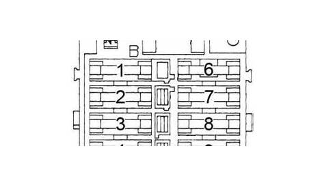 2000 pontiac fuse box diagram