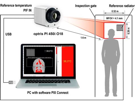 Camera Calibration Whats New In Processing