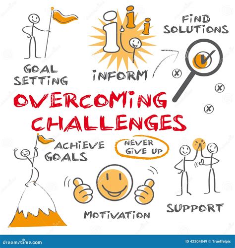 Overcoming Challenges Concept Stock Illustration Illustration Of