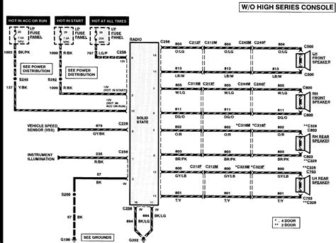 A set of wiring diagrams may be required by the electrical inspection authority to embrace membership of the habitat to the public electrical supply system. I need a 1998 ford explorer xlt - stereo audio diagram, If possible I can download