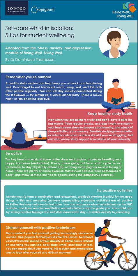 Self Care Whilst In Isolation 5 Tips For Student Wellbeing