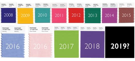 Pantone S 2019 Color Of The Year Is Here Apartment Therapy
