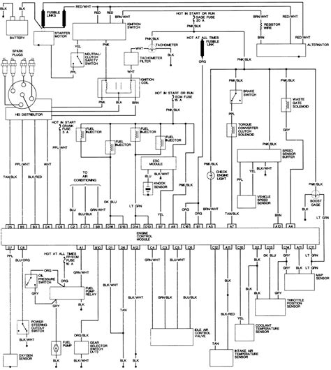 Where can i find the fuse box diagram for a 87 gmc suburban. 1989 Silverado Wiring Diagram / Diagram 1989 Chevy 1500 Wiring Diagram Brake Light Switch Full ...