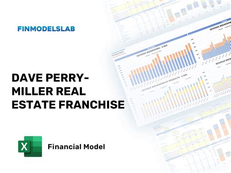 Dave Perry Miller Real Estate Franchise Financial Plan Print Ready