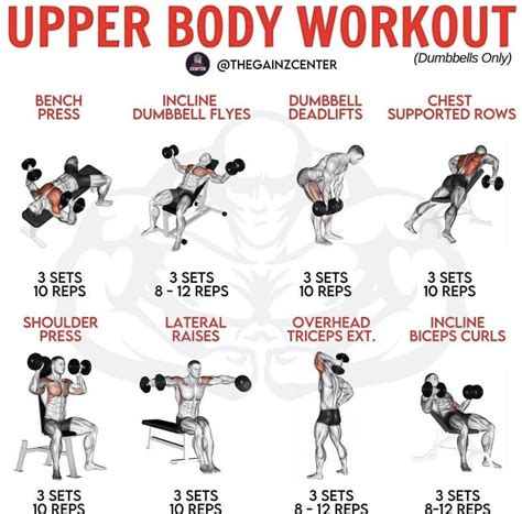 Upper Body Workout Upper Body Workout Fitness Body Upper Body Workout Gym