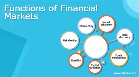 Functions Of Financial Markets Top 7 Functions Of Financial Markets
