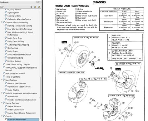 Your email address will not be published. Yamaha Banshee Wiring Diagram - Alternator Battery Wiring ...