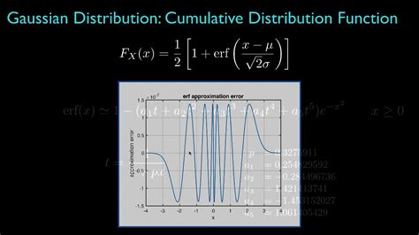 A continuous random variable x has a p.d.f. Gaussian Cumulative Distribution Function - YouTube