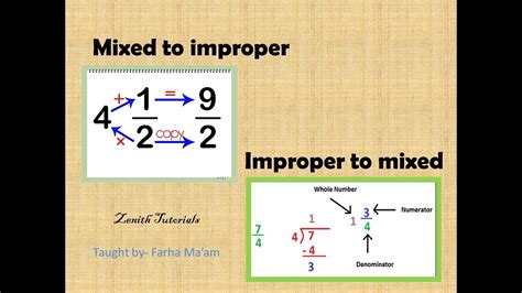 Converting Mixed Fraction Into Improper Fraction And Vice Versa Youtube