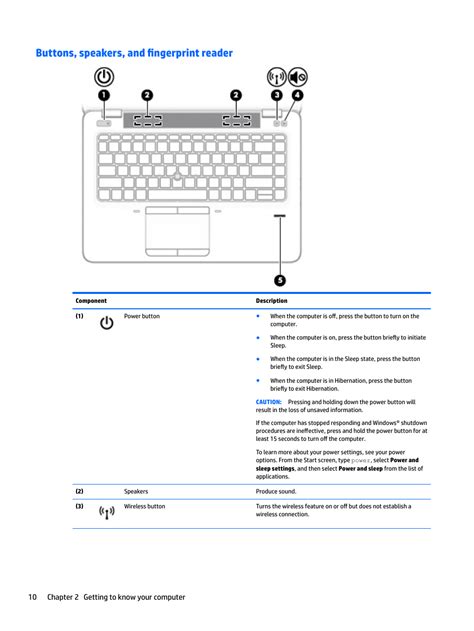 Buttons Speakers And Fingerprint Reader 10 Chapter 2 Getting To Know