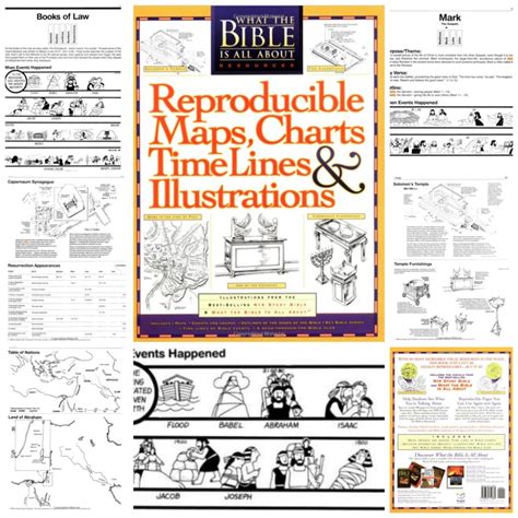 Reproducible Maps Charts Timelines Bible 1024x1024 Bible Homeschool