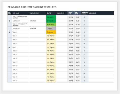 Free Project Plan Templates For Word Smartsheet 2022