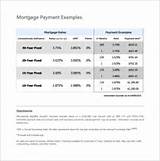 Mortgage Payment Pictures