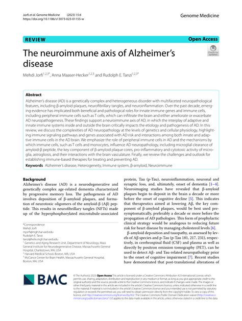 Pdf The Neuroimmune Axis Of Alzheimers Disease