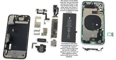 Inside The Iphone 11 Scimax