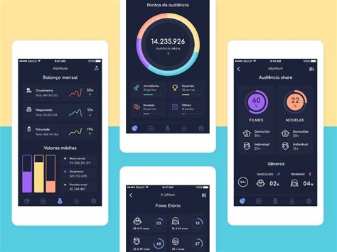 These 15 shopping apps will find exactly what you want. App Dashboard IOS (com imagens) | Ios, Orçamento, App