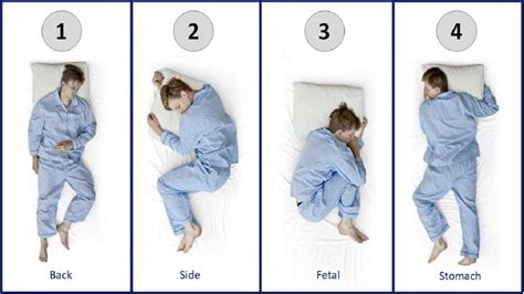 Your Sleeping Position Reveals These Personality Traits Populer Psikoloji