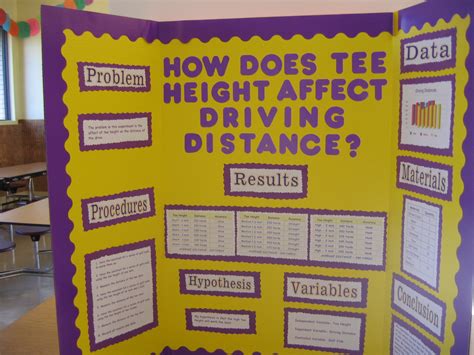 Need help getting started on your science fair project? How Does Tee Height Affect Driving Distance?