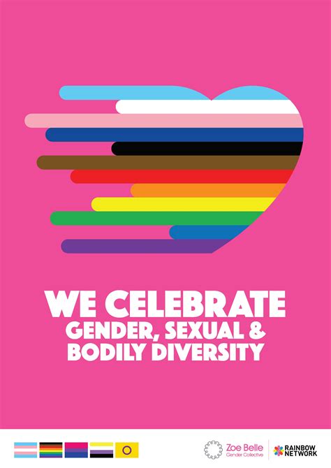 rainbow health australia new posters to celebrate lgbtiq people and stand up to discrimination