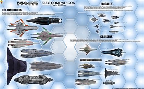 Mass Effect Size Comparison With Kalros By Euderion On Deviantart