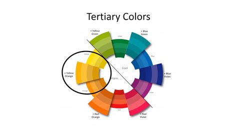Choosing Colors For Your Presentation Youtube