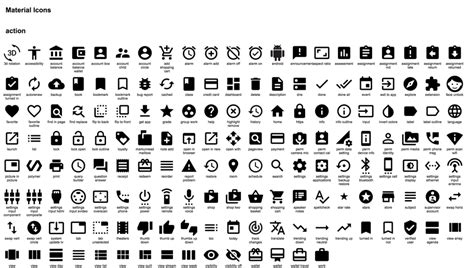 Android Icon List 213024 Free Icons Library