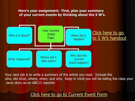 ppt-current-events-powerpoint-presentation,-free-download-id-4722