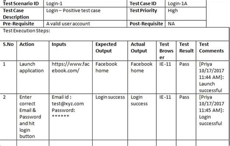 Sample Test Case Template With Test Case Examples Download