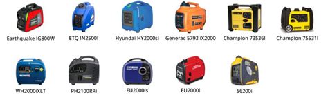 Portable Generator Latest Price Specification And Features