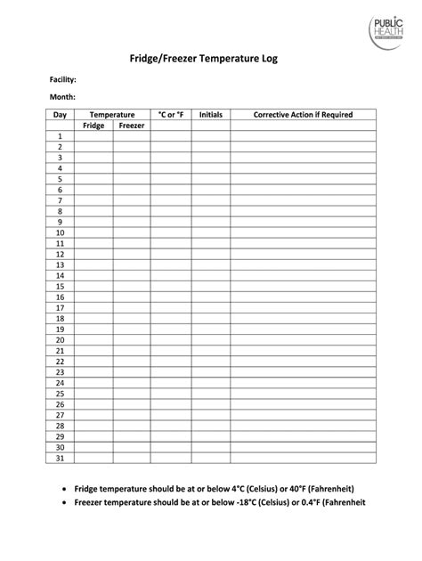 Fridgezer Temperature Log Fill Out And Sign Printable Pdf Template Images