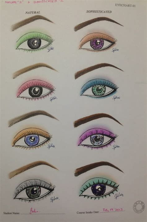 Print out the free whale template onto white cardstock or art paper. Makeup is my Art: Paper Works / Face Charts / Eye templates