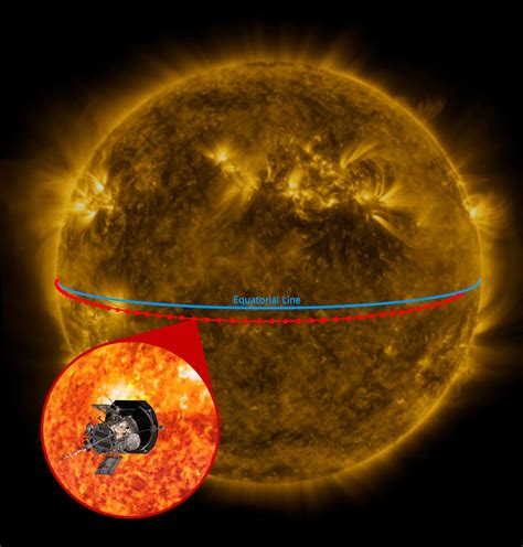 Telescopes Trained On Parker Solar Probes Latest Pass Around The Sun