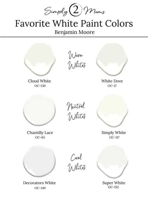 How To Choose The Best White Paint Color For Interiors Simply2moms