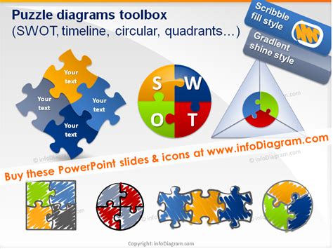 This useful powerpoint template was designed following feedback from our jigsaw puzzle template. Fantastic 26 Puzzle Diagrams - SWOT, Timeline, Circular ...