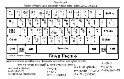 Bijoy 52 Keyboard Nsanevada