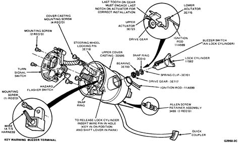 On a 1991 ford econoline van how do you remove a broken ...
