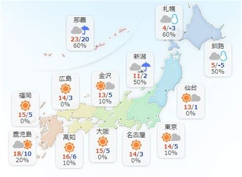 Need to translate 天気予報 (tenkeyohō) from japanese? 世界情勢の悪化で天気予報の精度が低下する | 雑学ネタ帳