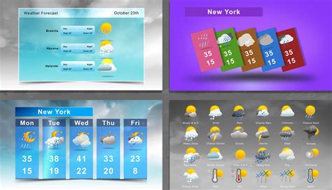 Animated Weather Icons Pack With Forecast Templates Deep Vision
