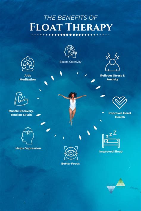 the benefits of float therapy infographic float therapy flotation therapy sensory therapy