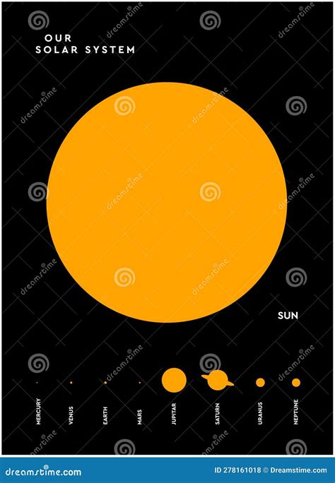 Poster Our Solar System Sun And Planets Infographic Poster In Real