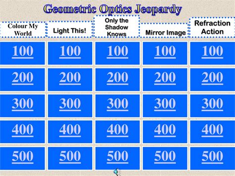 Ppt Geometric Optics Jeopardy Powerpoint Presentation Free Download