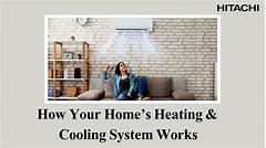 Tonights Temperature The Ultimate Test For Your Homes Heatingcooling System