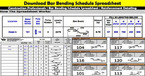 Construction Professionals Bar Bending Schedule Spreadsheet